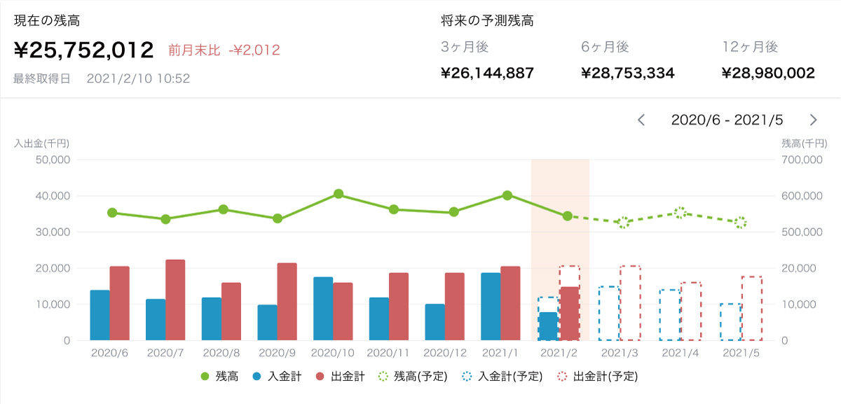 新機能